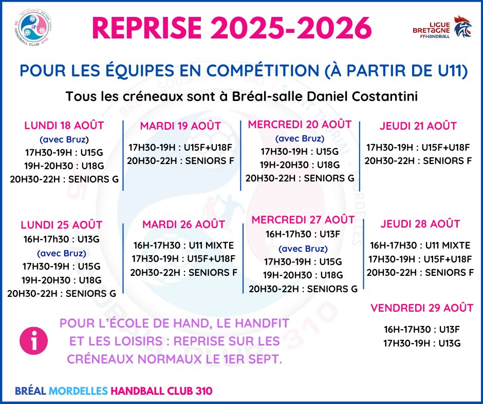 Reprise Saison 2025-2026